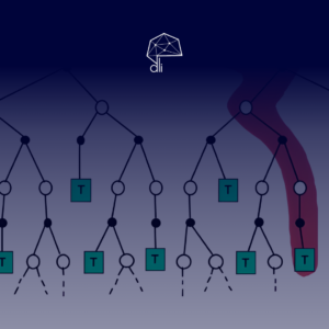 Reinforcement Learning Specialist